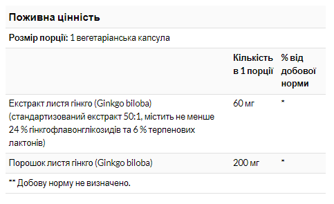 Ginkgo Biloba 60mg - 60vcaps 6052 фото