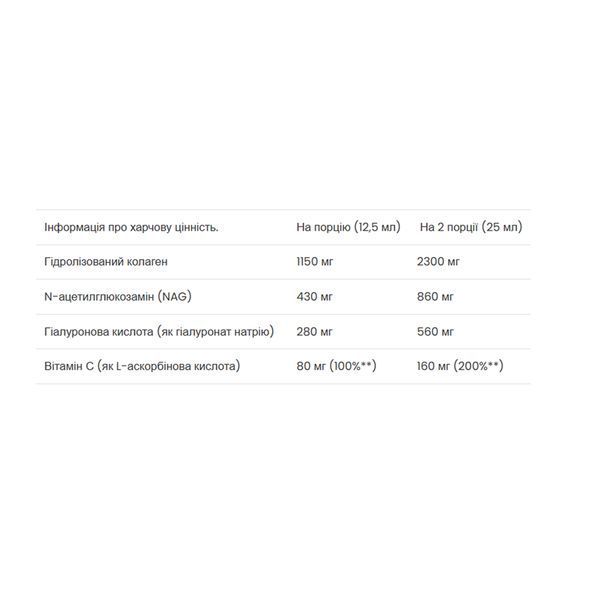 Joint Support Formula - 500ml 30798 фото