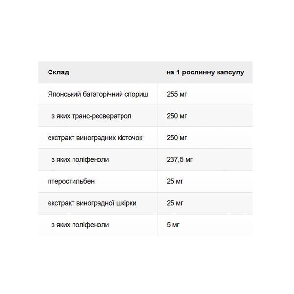 Super Resveratrol with Pterost 250mg - 30 vcaps 32427 фото