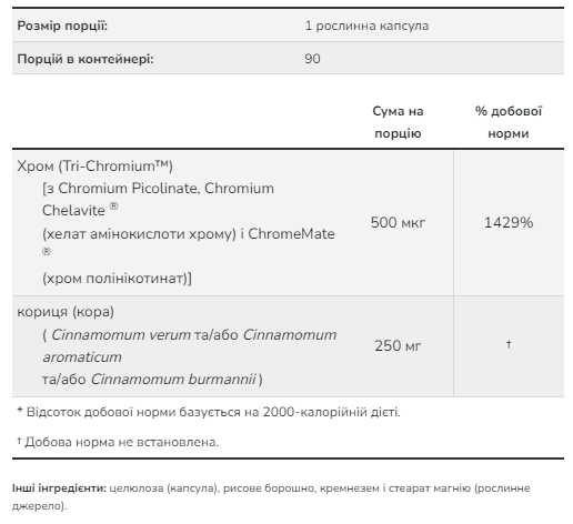Tri-Chromium 500mcg - 90 vcaps 25593 фото