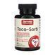 Toco-Sorb&reg; - 60 caps 31431 фото 1